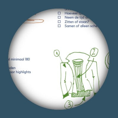 URBAN SKETCHING CHEAT SHEET (NEDERLANDS/DUTCH)